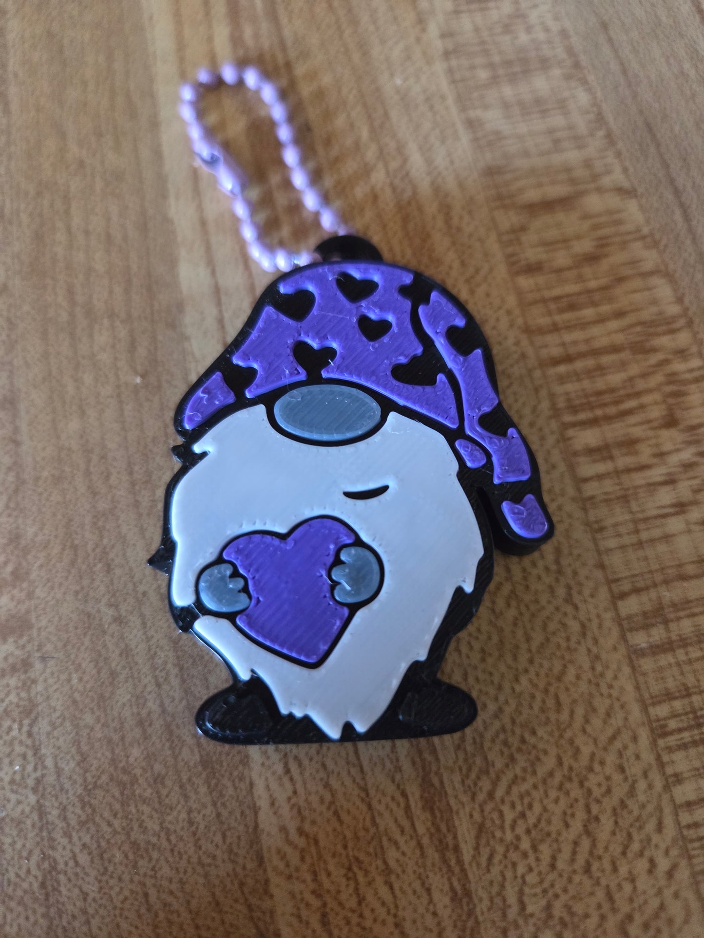 Gnome keychain tab opener